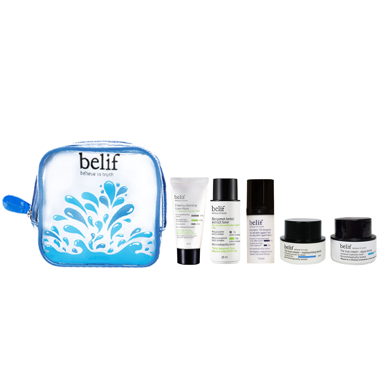 travel kit belif