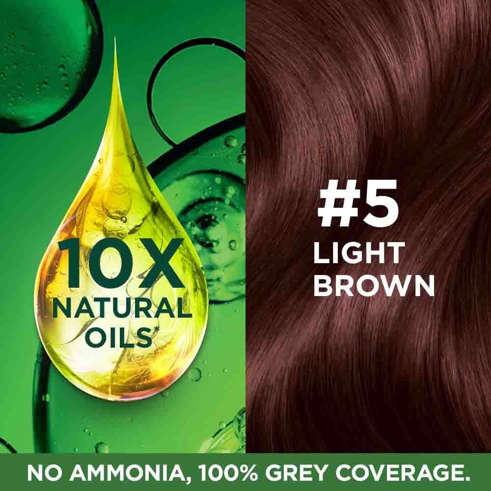 Natural BROWN Hair Dye 100% Herbal Homemade Part1|ShimmeringShraddha -  YouTube