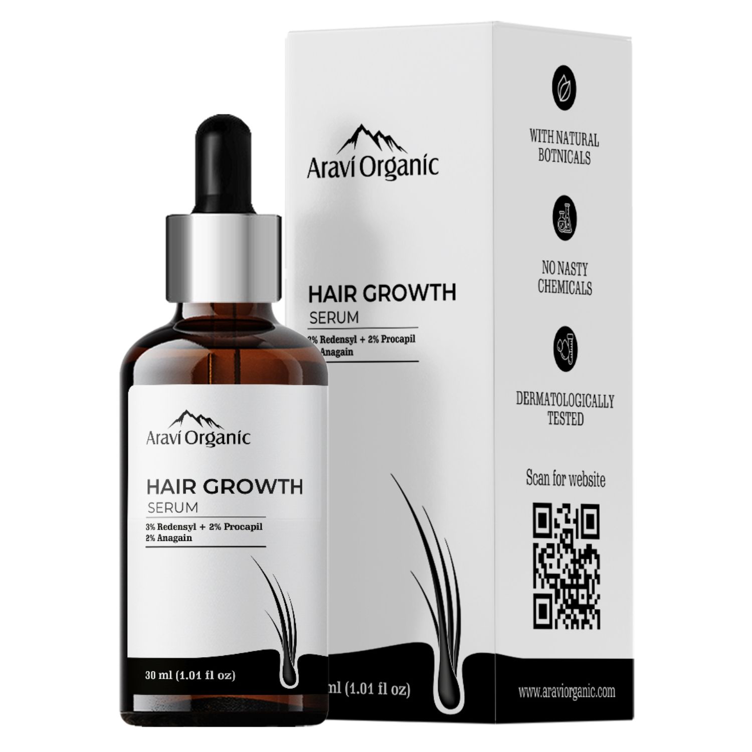 DERMA DEPOT Hair Growth Serum  Redensyl  procapil  AnaGain  Control Hair  Fall  Hair Growth  JioMart
