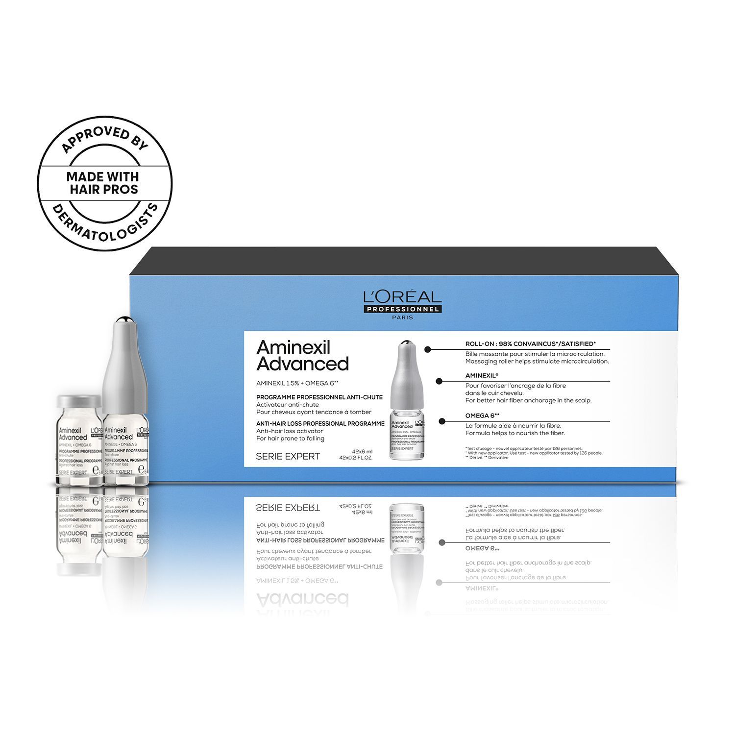 L’Oreal Professionnel Scalp Advanced AntiHair Loss Activator Programme