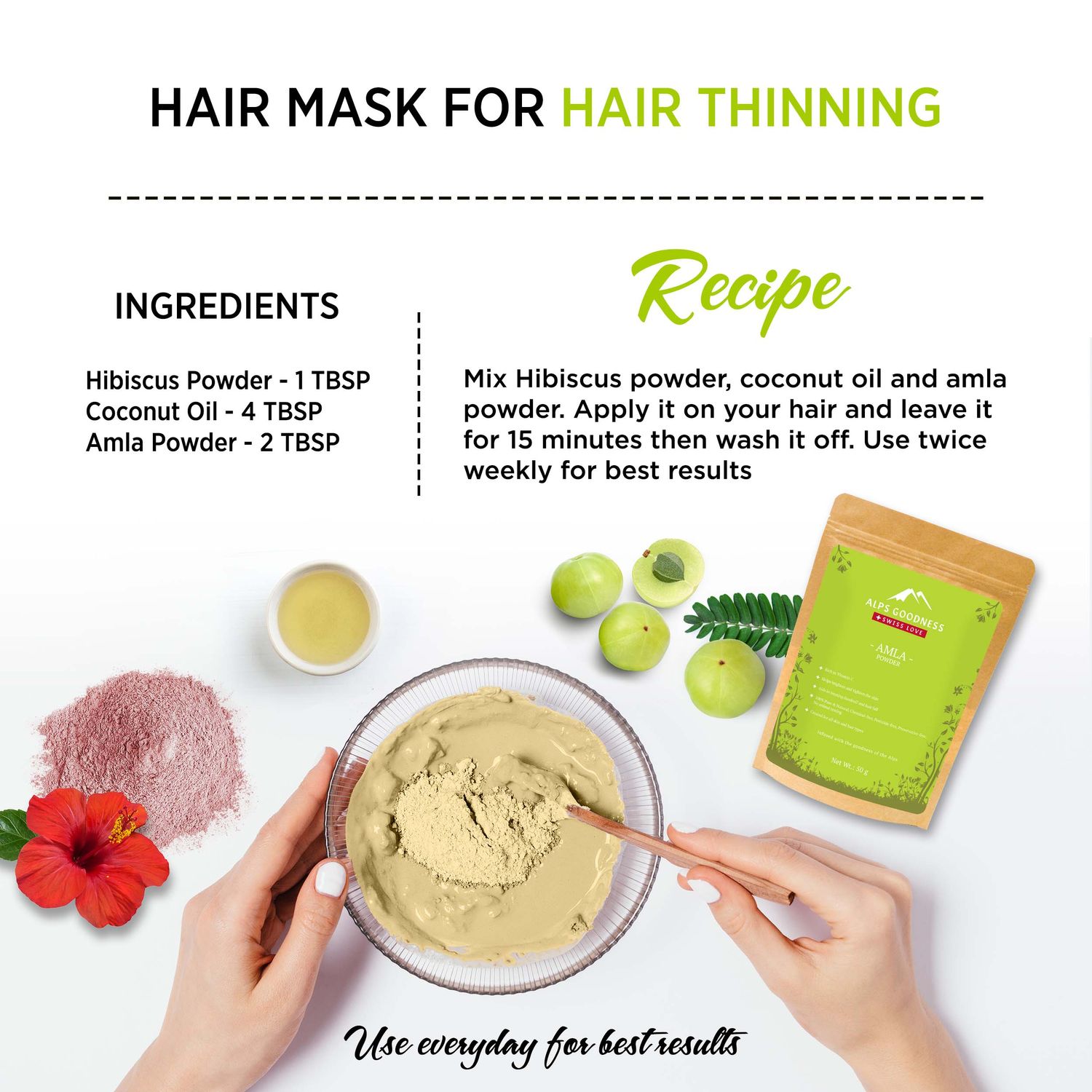 Amla Powder for Hair - Benefits and DIY Hair Growth Mask – The Henna Guys