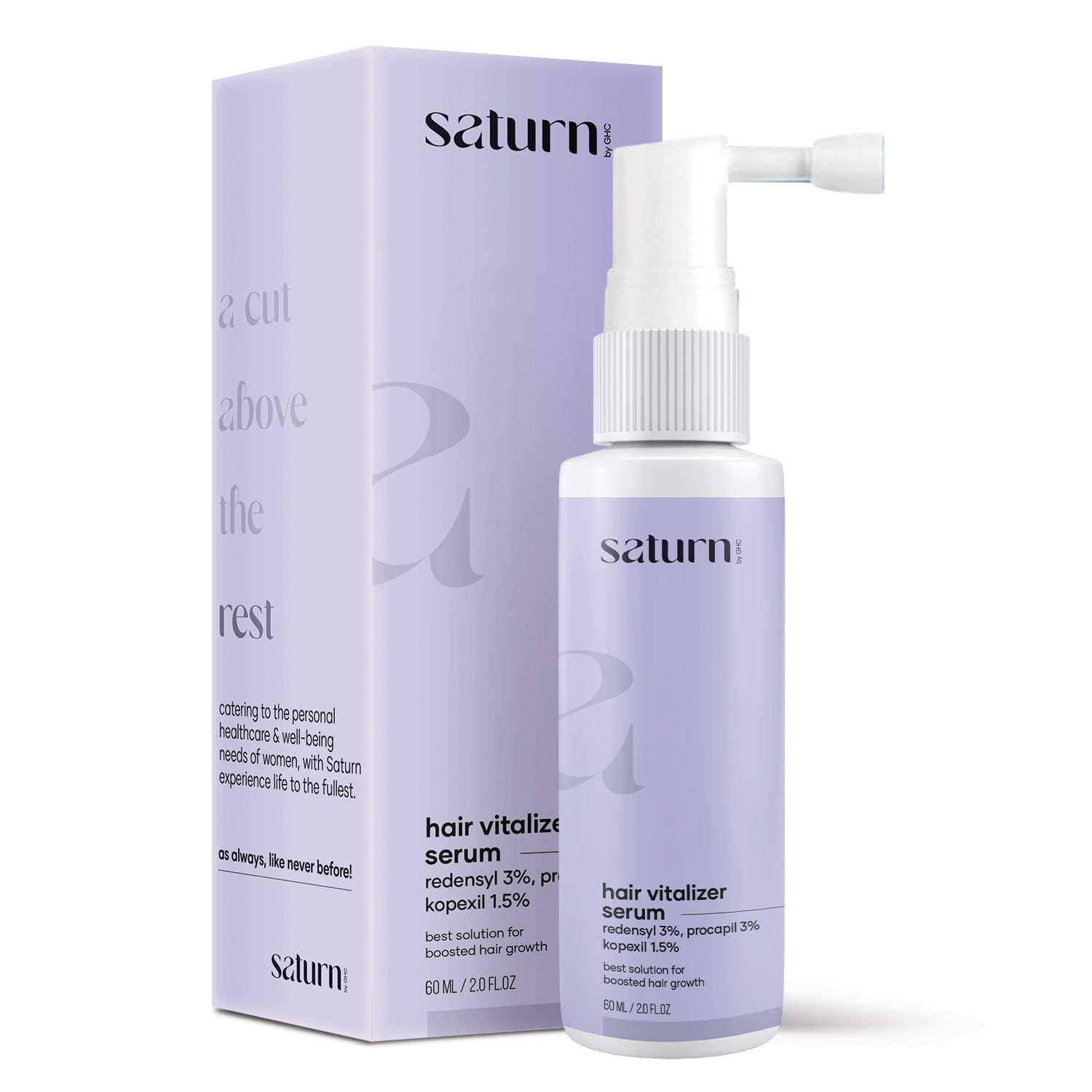 Saturn by GHC Procapil Hair Growth Vitalizer (60 ml Pack of 1