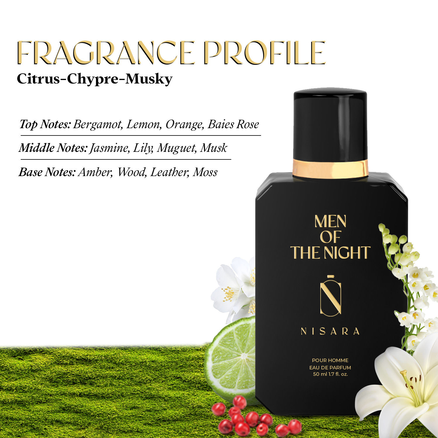 Men of the Night