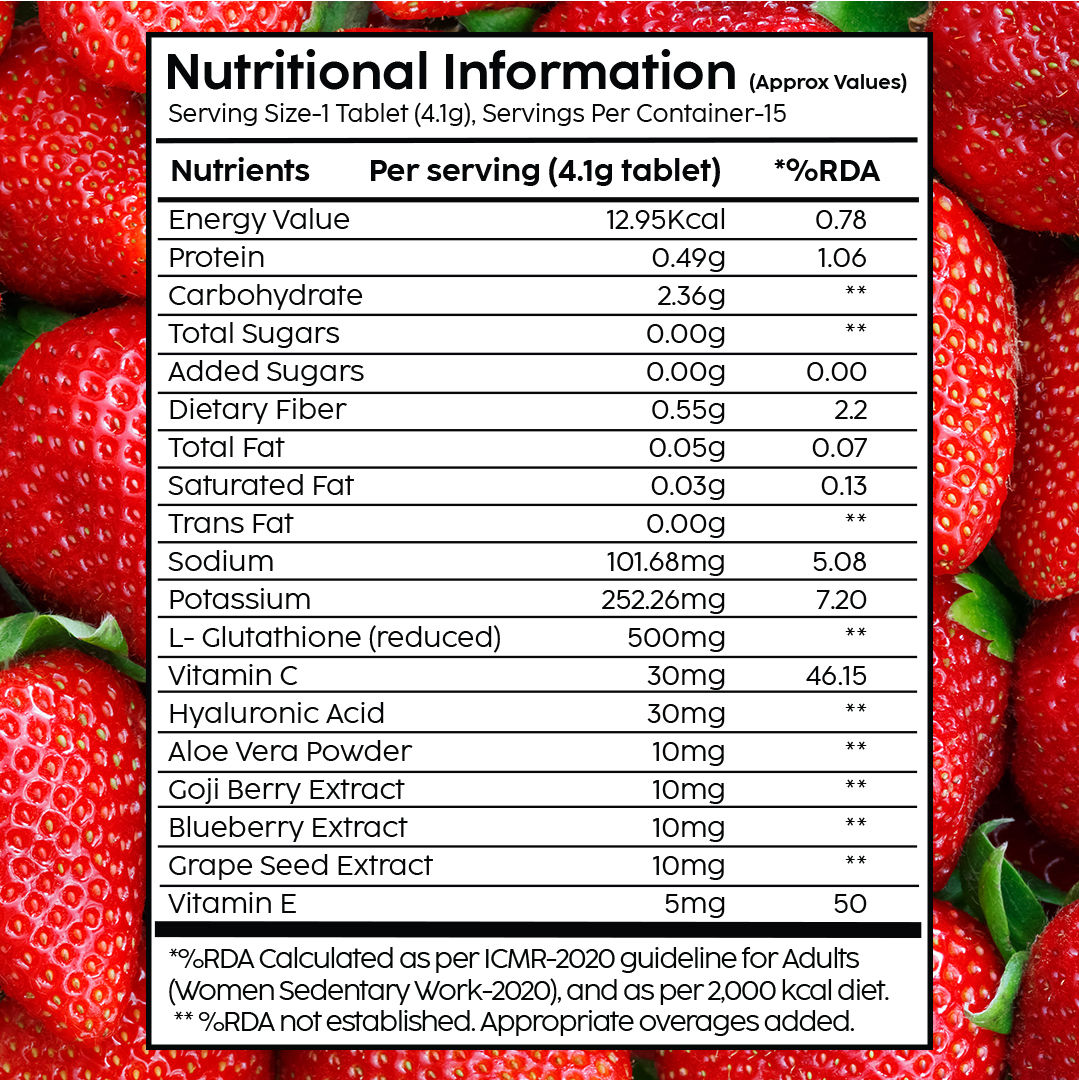 does plix glutathione really work Tablets With Vitamin C For Clear And Youthful Skin (Pack Of 1, Strawberry) Epitalon Telômeros
