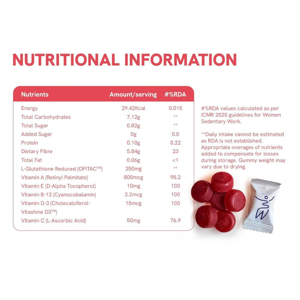 glutathione gummies bodywise Be for Glowing, Radiant Skin | With 500mg Glutathione per serving oral glutathione safety supplementation Choose Your Bundle:5 Pack theanine
