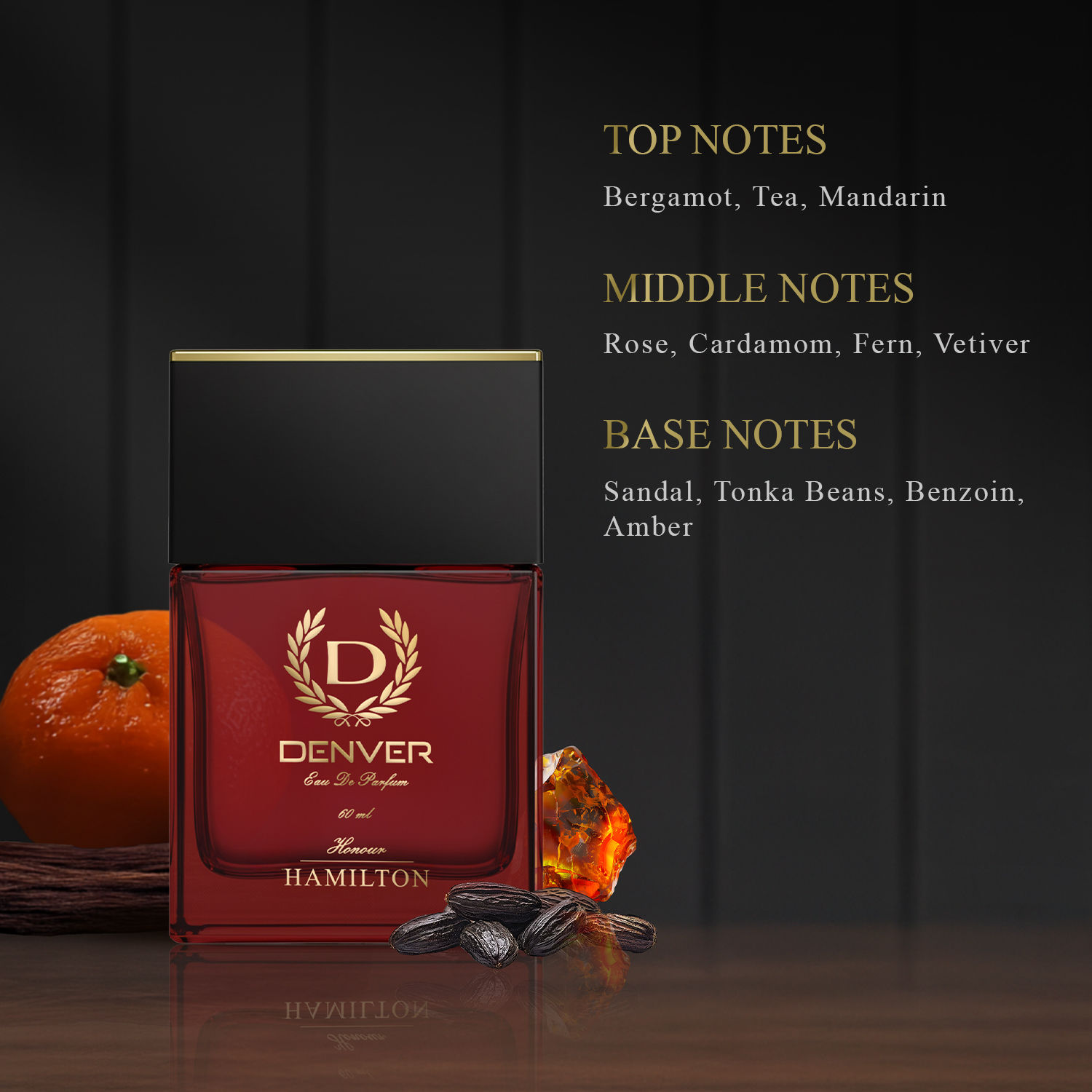 Honour Perfume For Men
