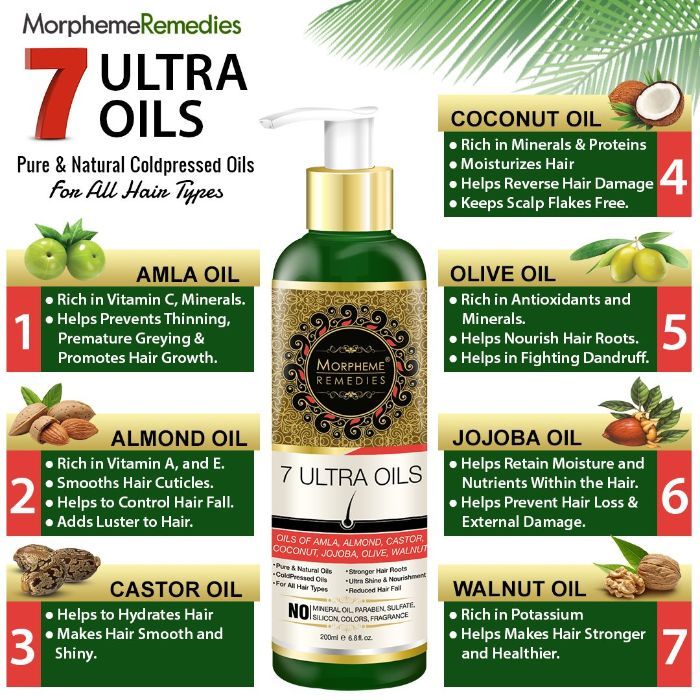 Morpheme 7 Ultra Hair Oils Almond Castor Jojoba Coconut