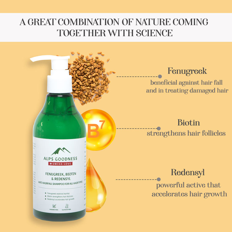 Buy Alps Goodness Fenugreek, Biotin & Redensyl Anti Hairfall Shampoo for All Hair Types (290 ml) | Sulphate Free, Silicone Free, Paraben Free | Gentle & Mild Cleansing Shampoo| Vegan | Hairfall Control Shampoo - Purplle