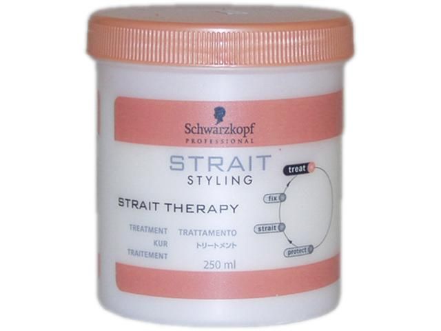 schwarzkopf strait therapy reviews