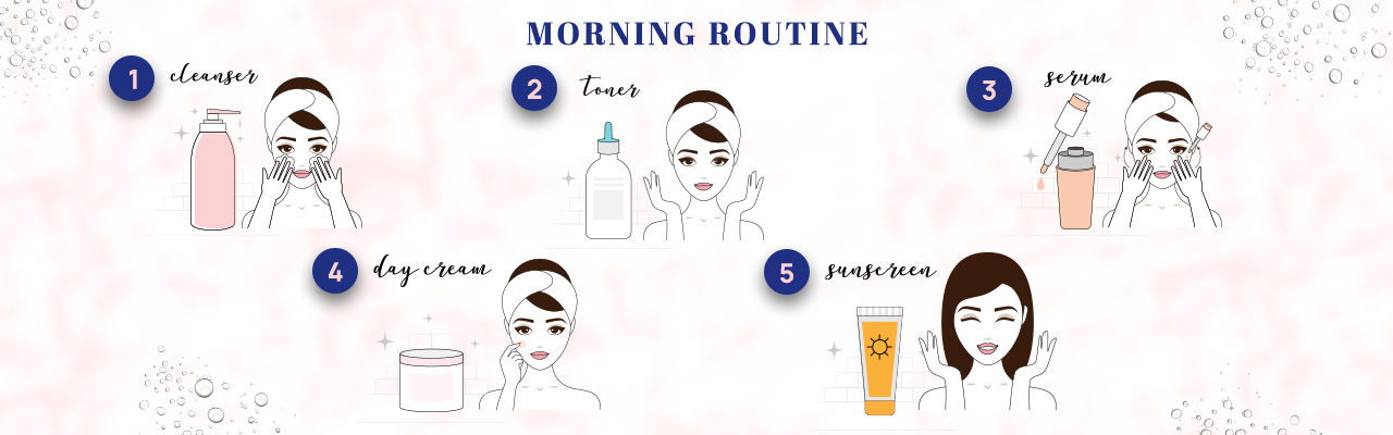 https://media6.ppl-media.com/tr:w-1280,c-at_max,pr-true,dpr-2/mediafiles/ecomm/misc/1613734668_morning-routine-web.jpg